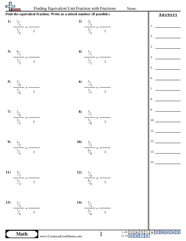 Finding Equivalent Unit Fraction with Fractions worksheet